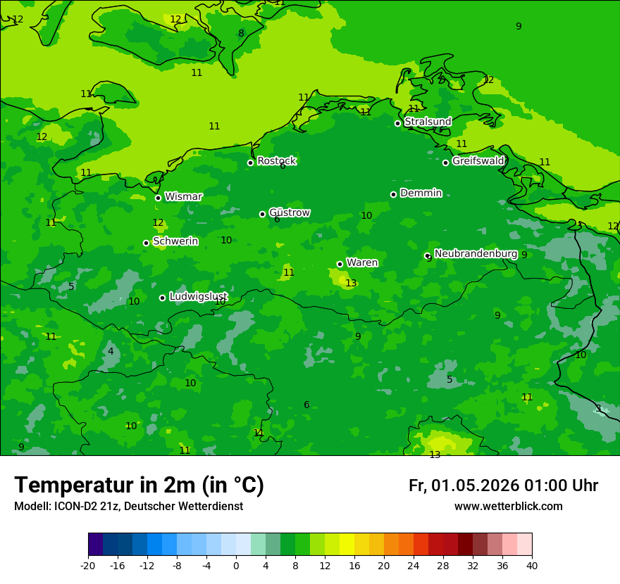 Temperatur