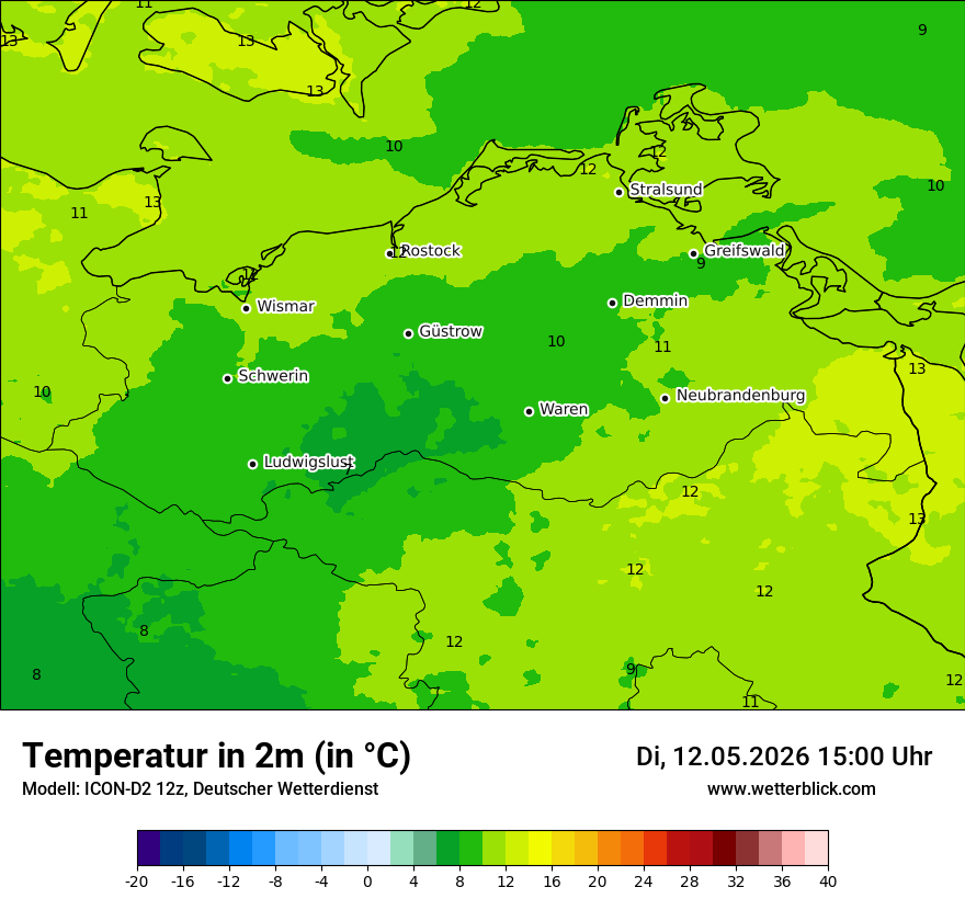 Temperatur