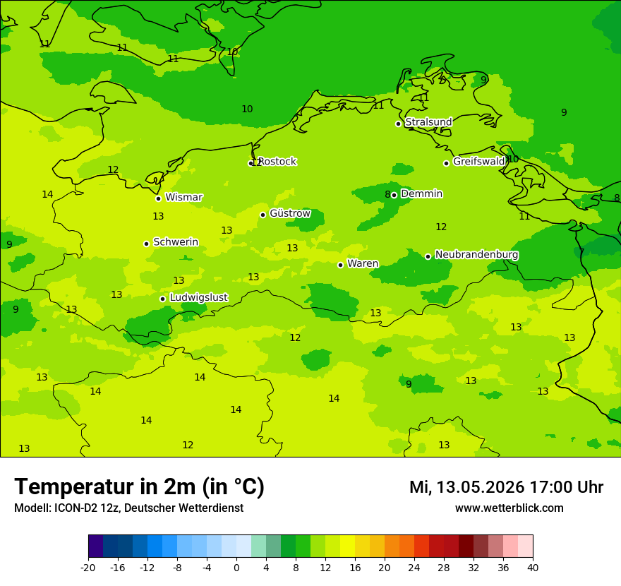 Temperatur