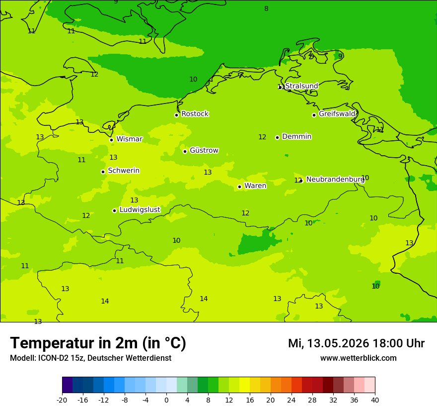 Temperatur