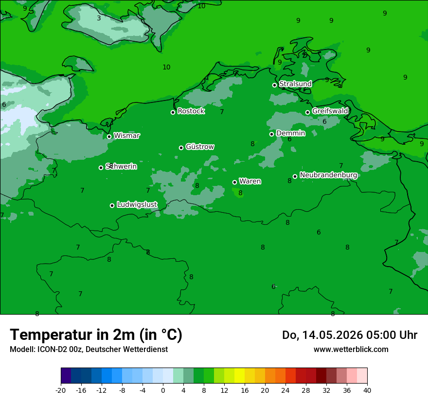 Temperatur