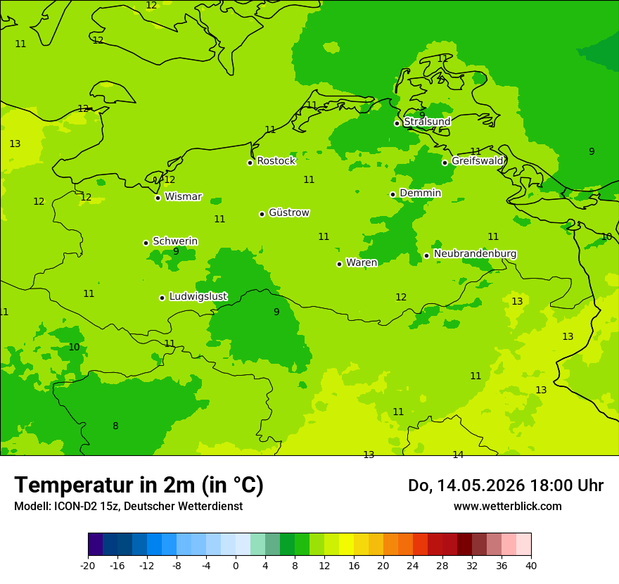 Temperatur