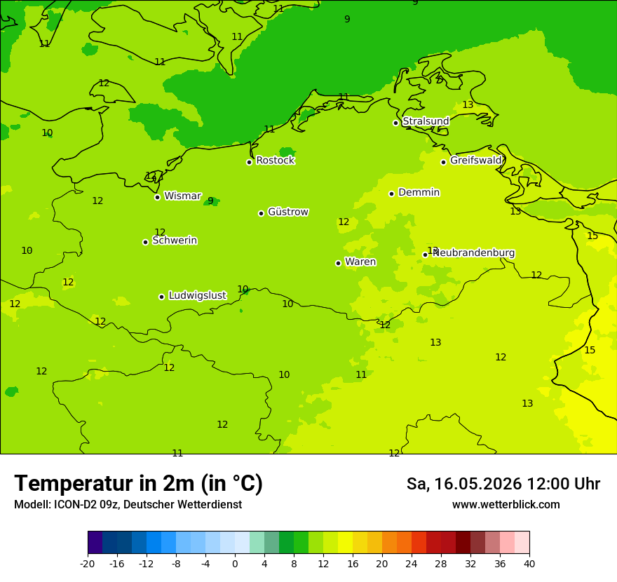 Temperatur