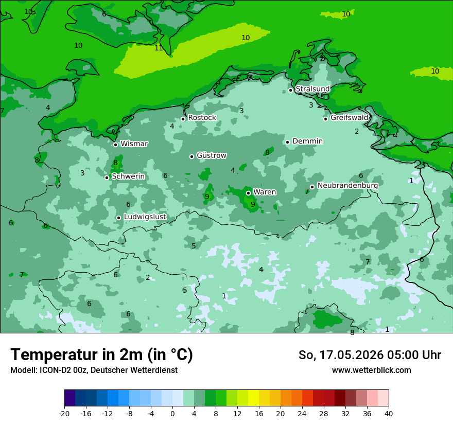 Temperatur