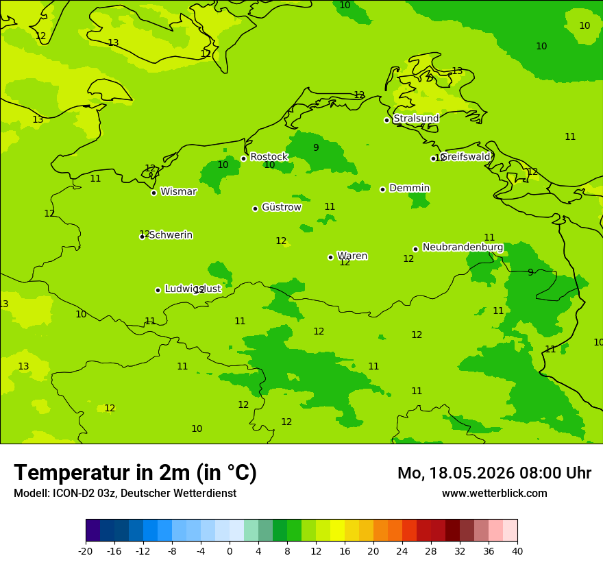 Temperatur