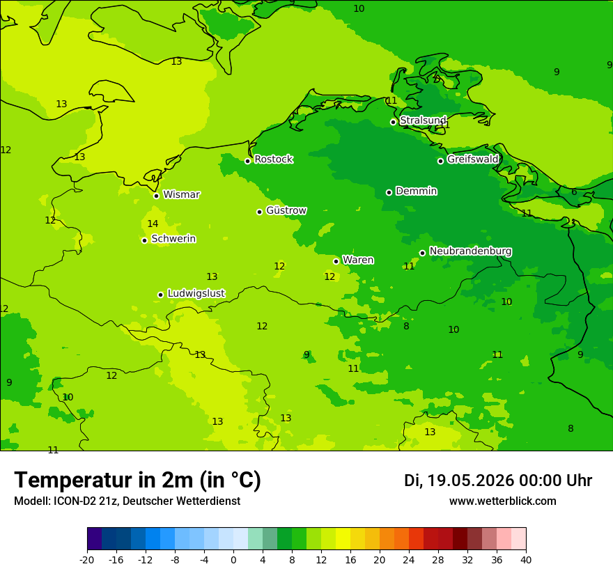 Temperatur