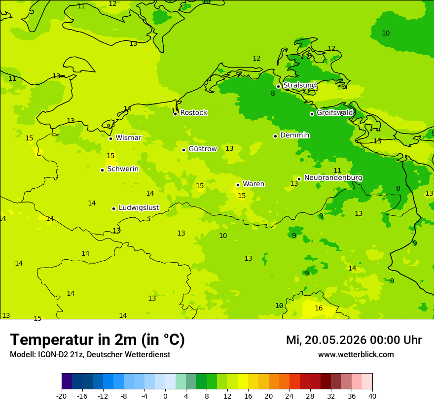 Temperatur