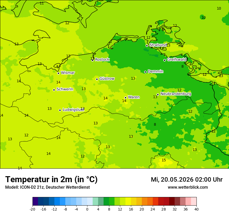 Temperatur