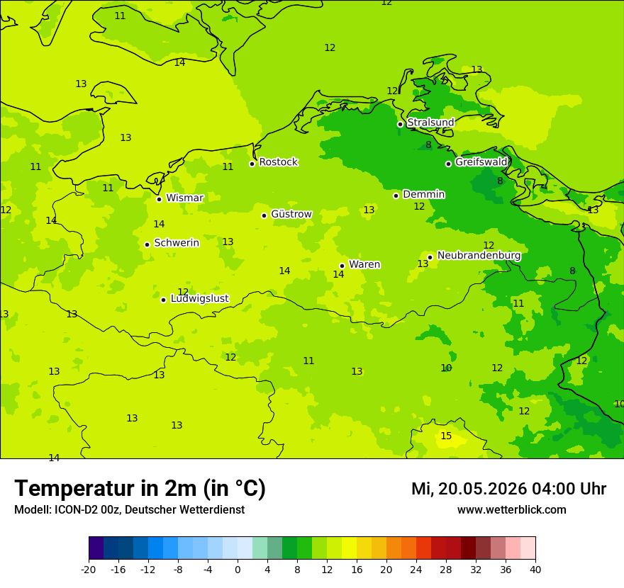 Temperatur
