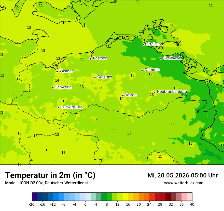 Temperatur