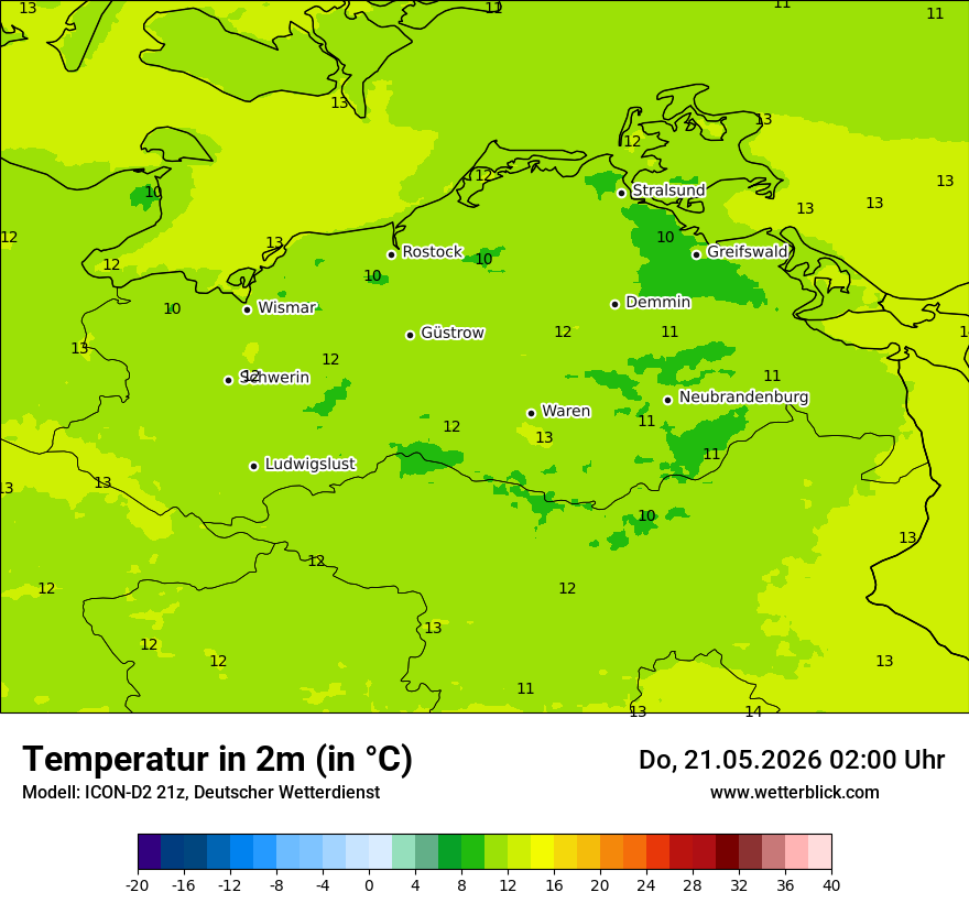 Temperatur