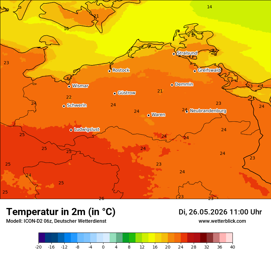Temperatur
