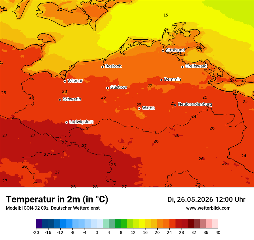 Temperatur