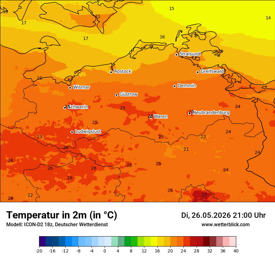 Temperatur