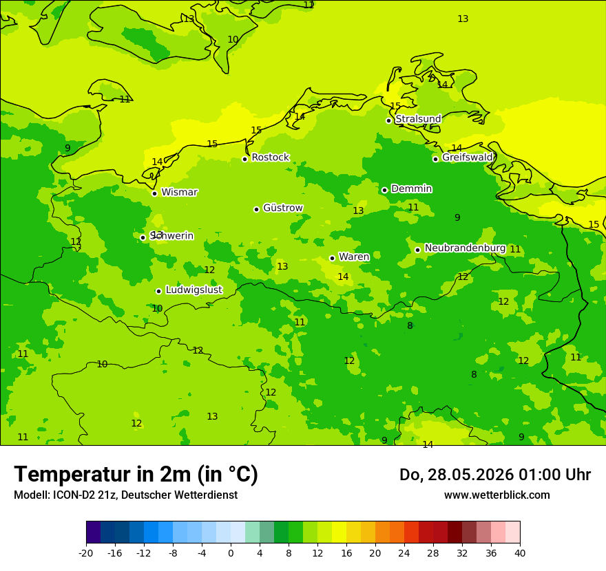 Temperatur