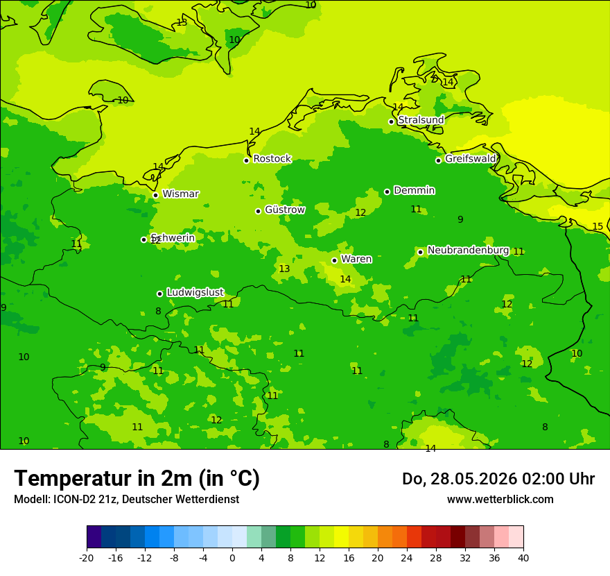 Temperatur