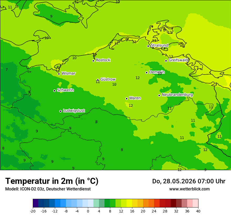 Temperatur