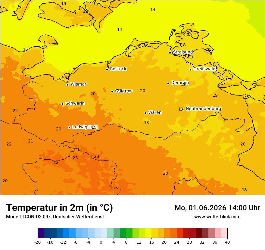Temperatur