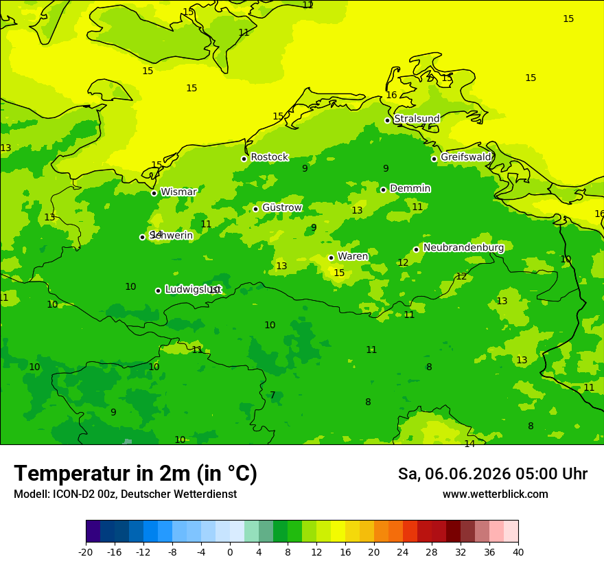 Temperatur