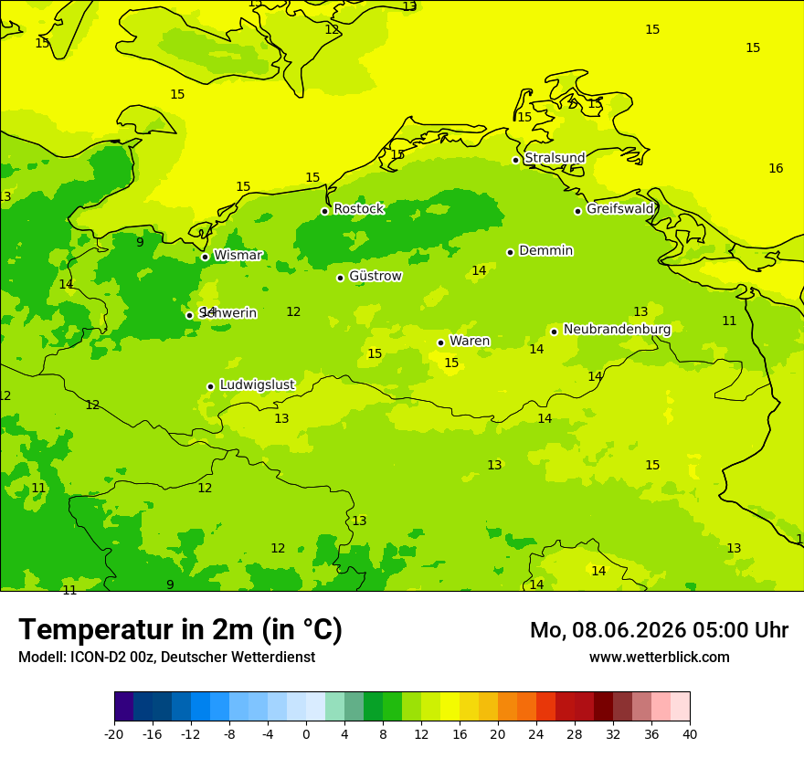 Temperatur