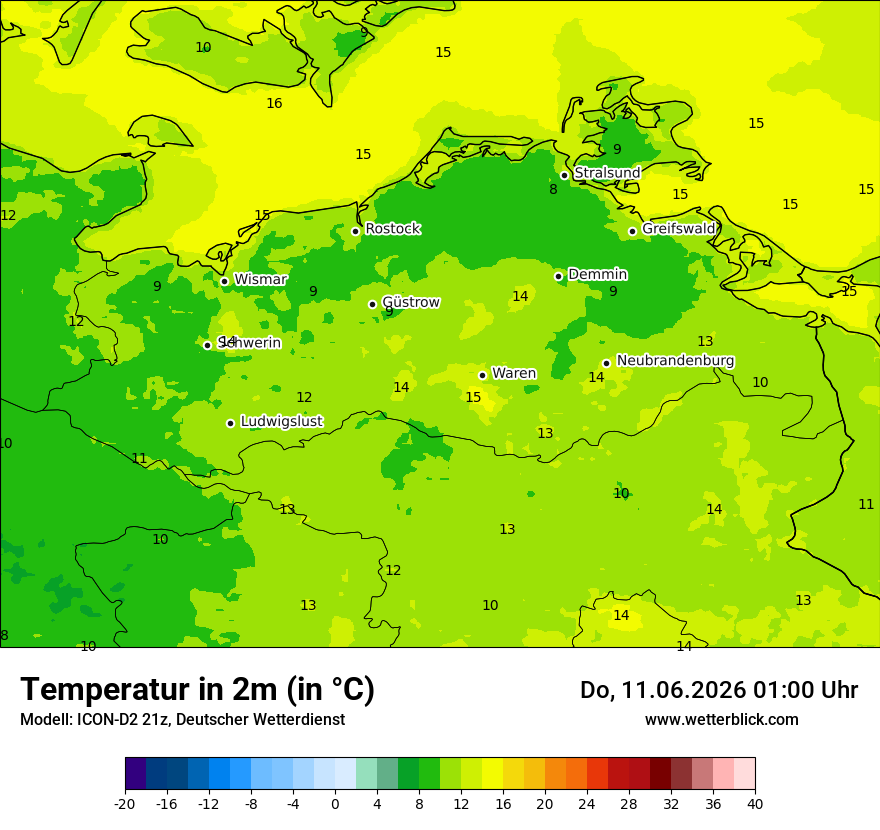 Temperatur