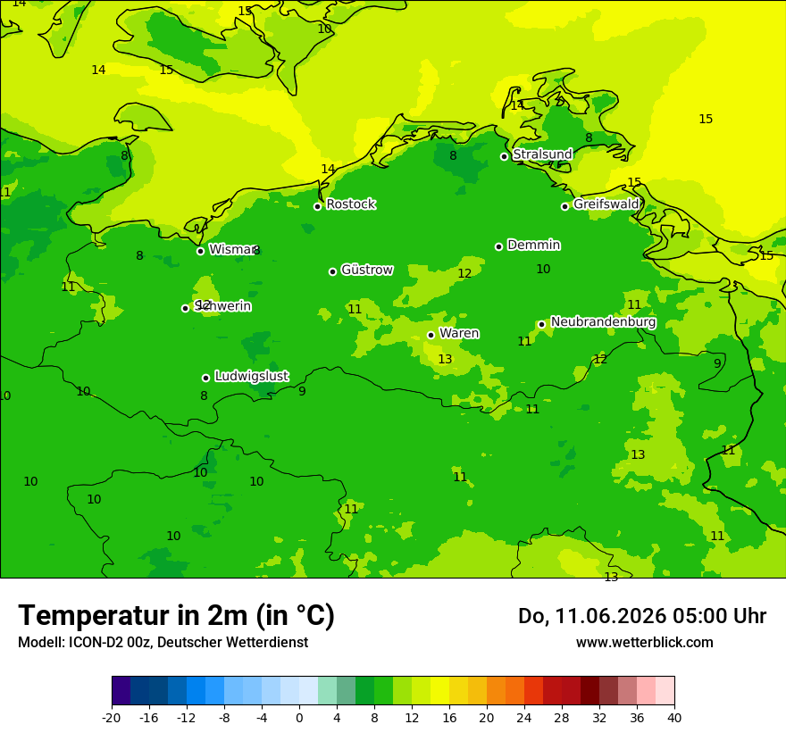 Temperatur
