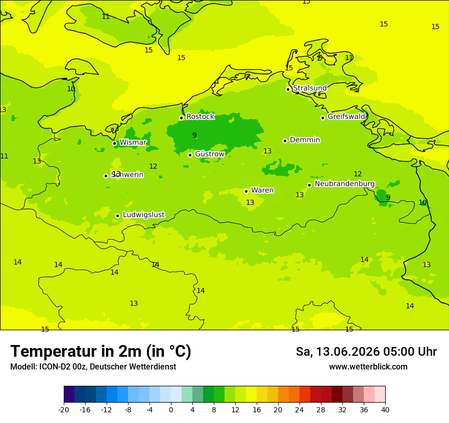 Temperatur