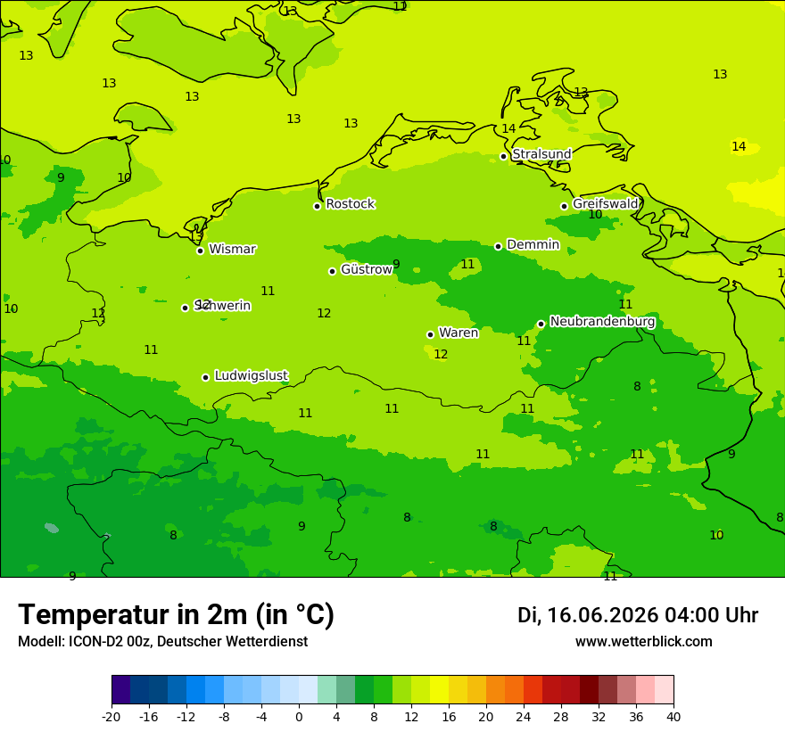 Temperatur
