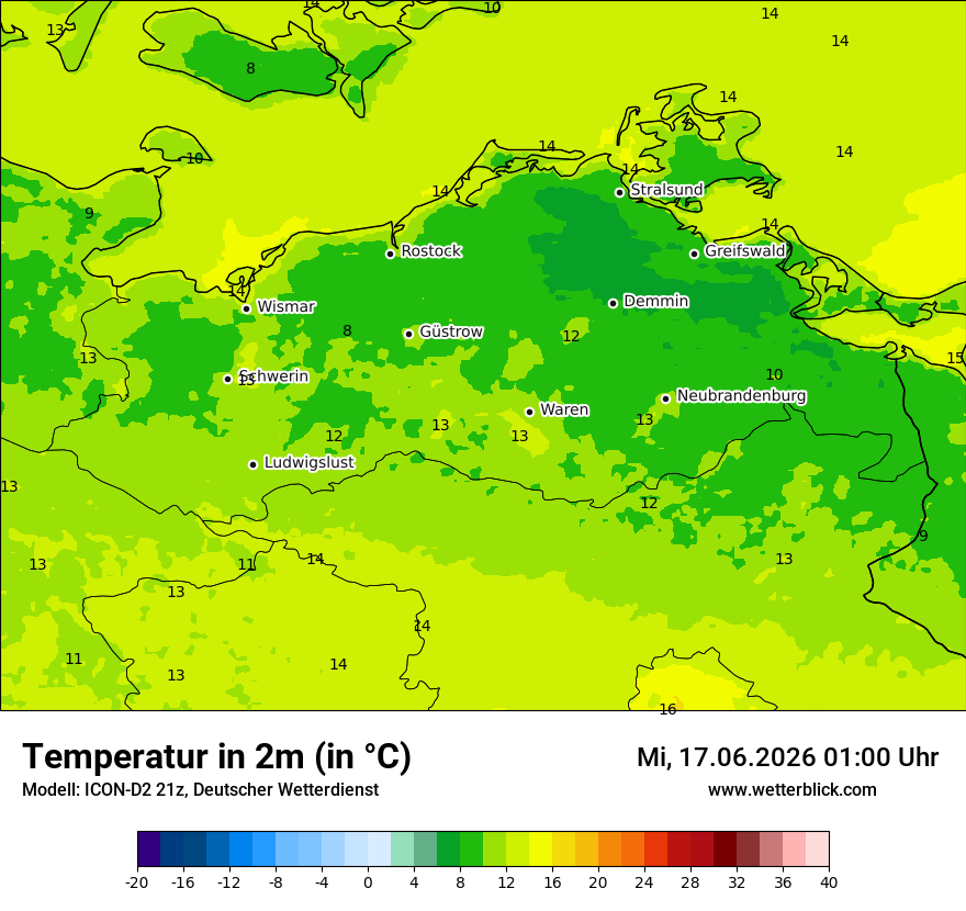 Temperatur
