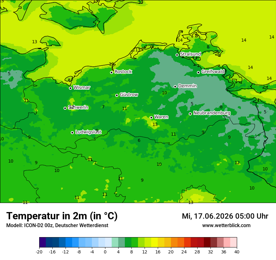 Temperatur