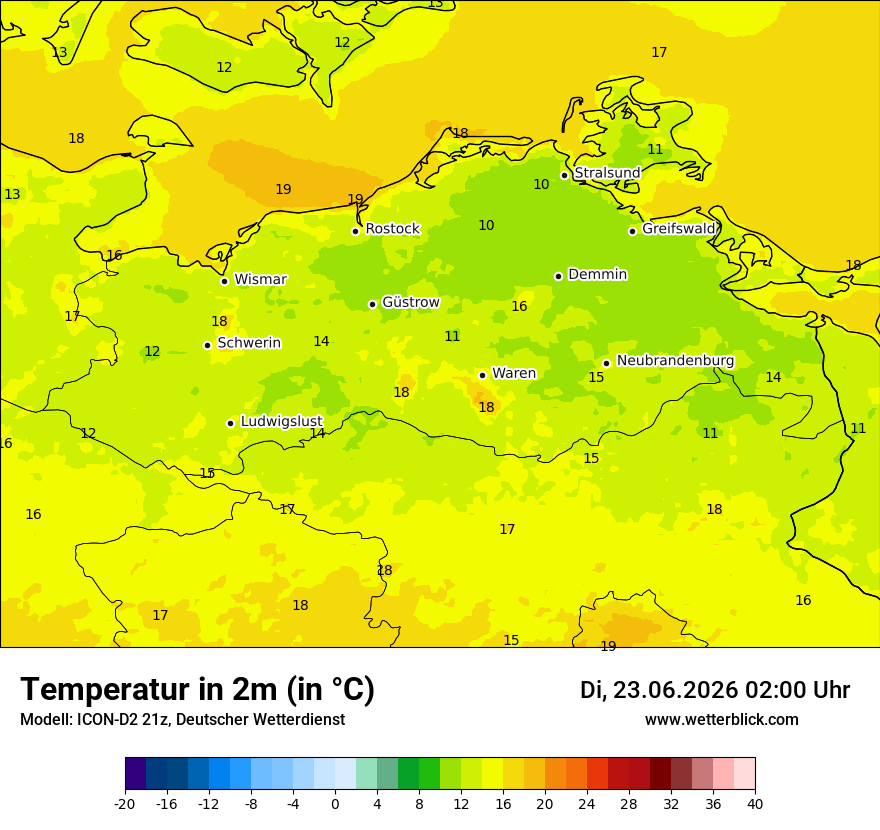Temperatur