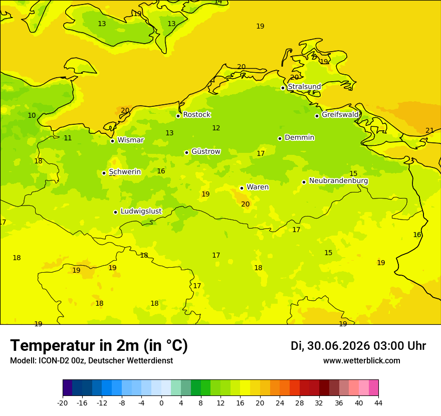 Temperatur