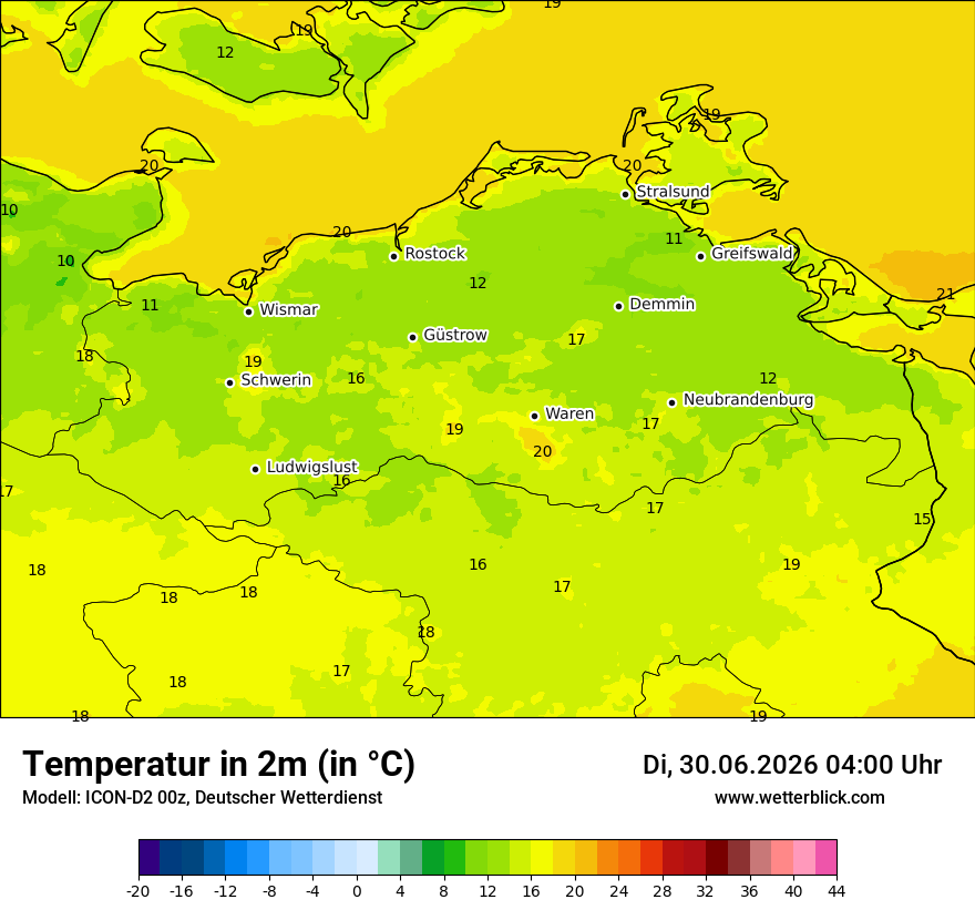 Temperatur