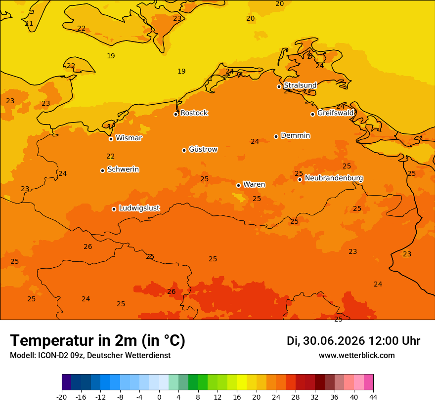 Temperatur
