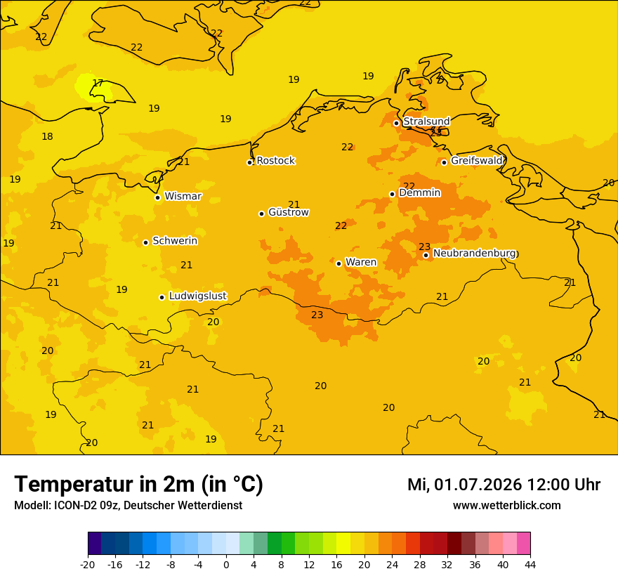 Temperatur
