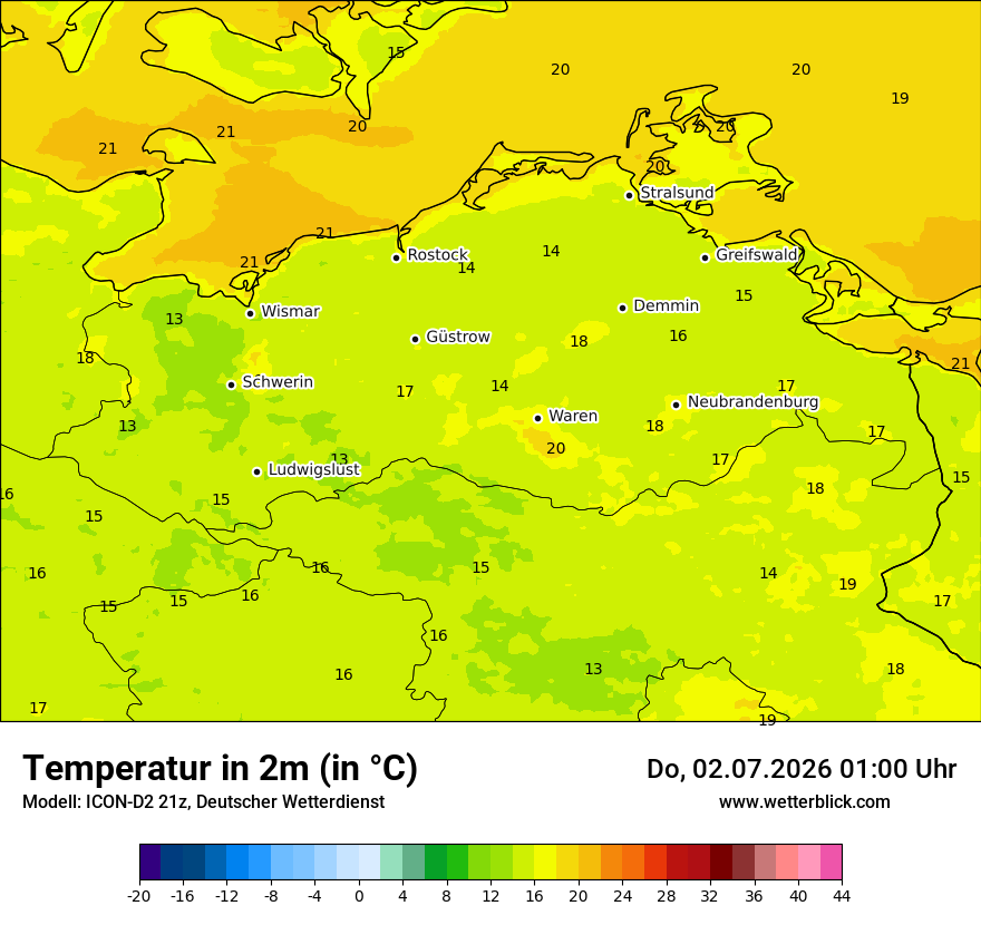 Temperatur