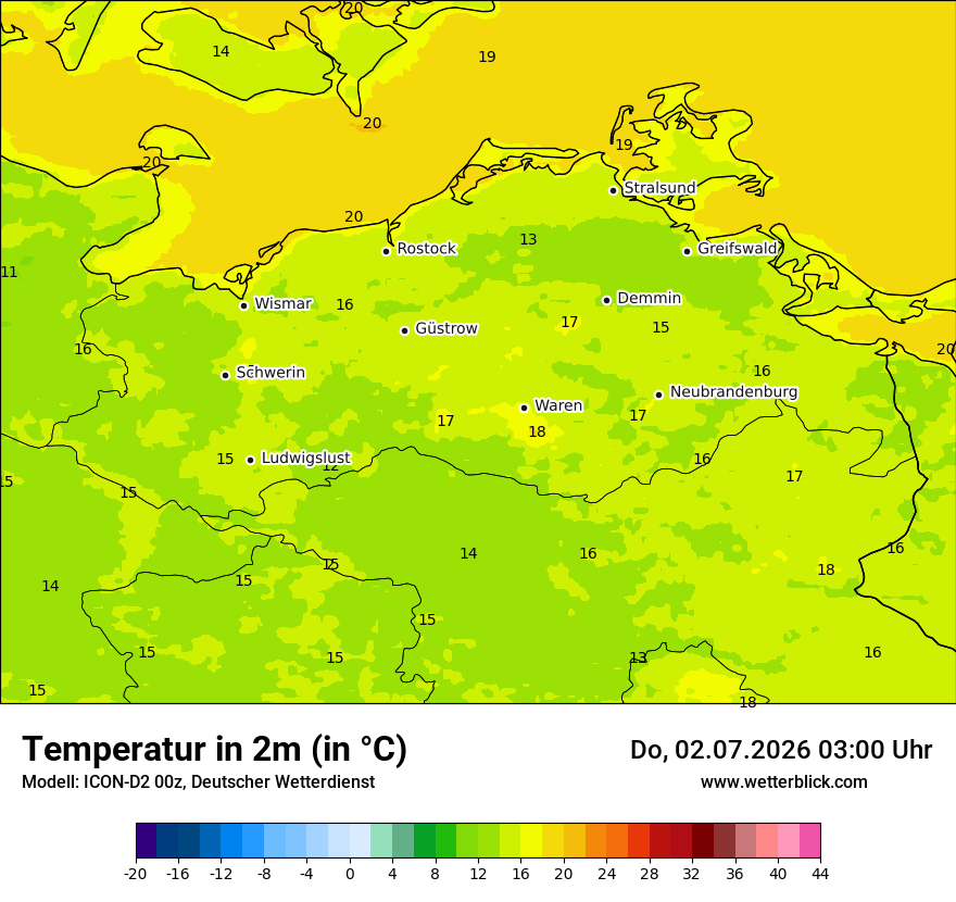 Temperatur