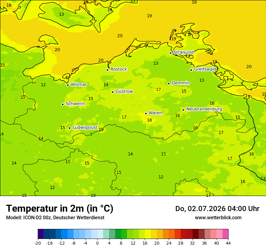 Temperatur