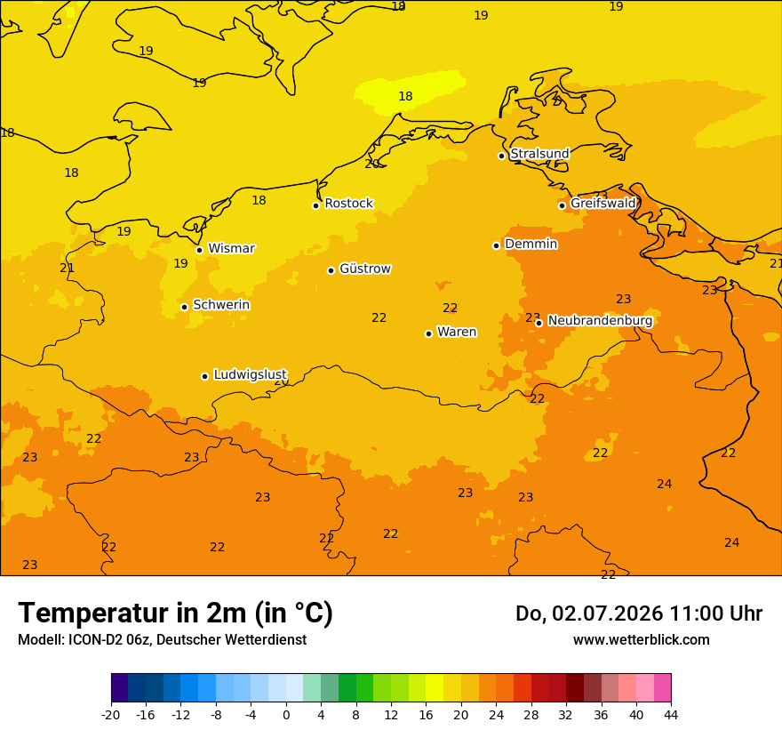 Temperatur