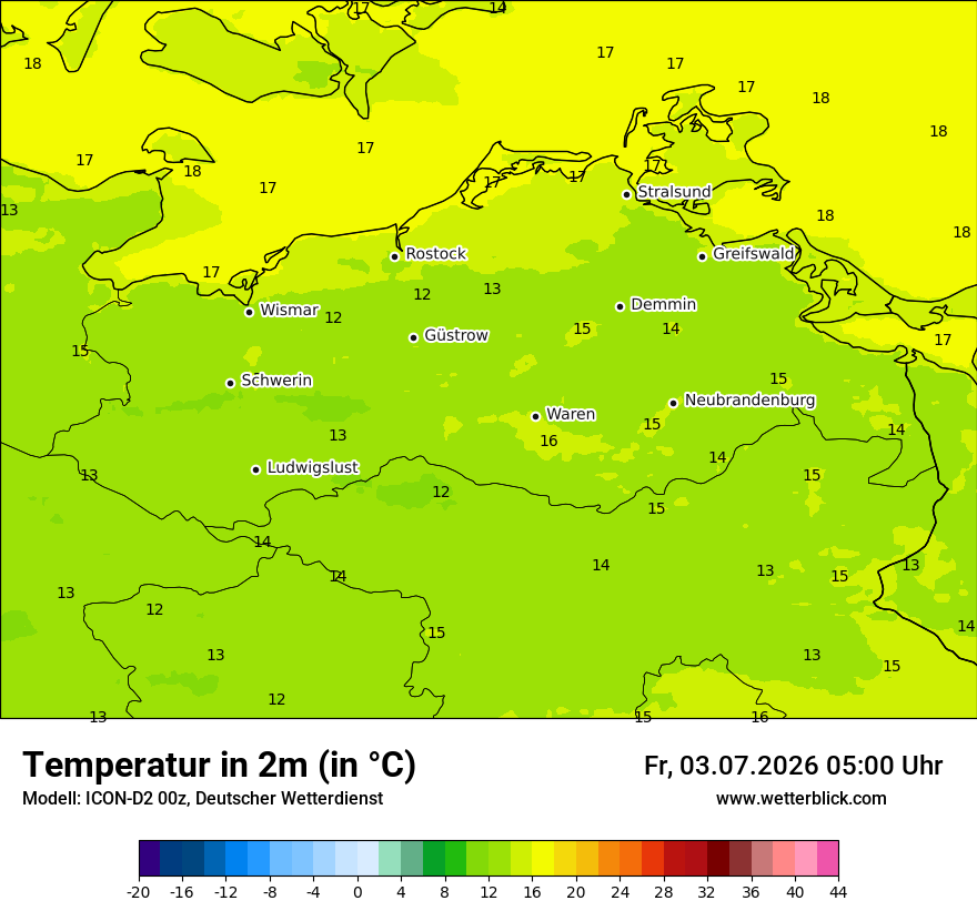 Temperatur