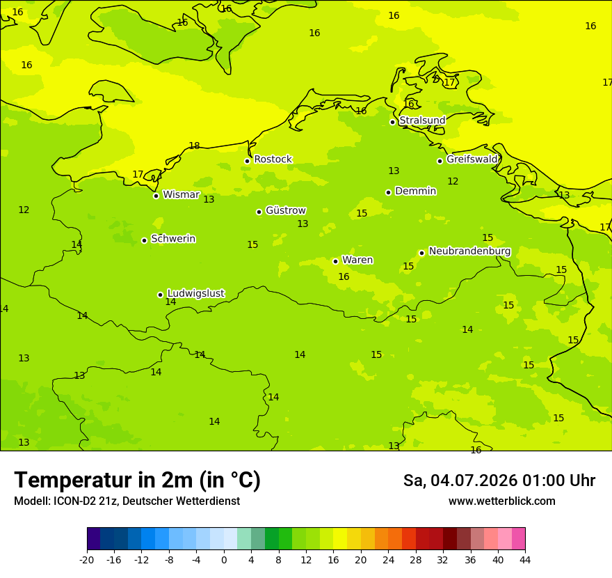 Temperatur