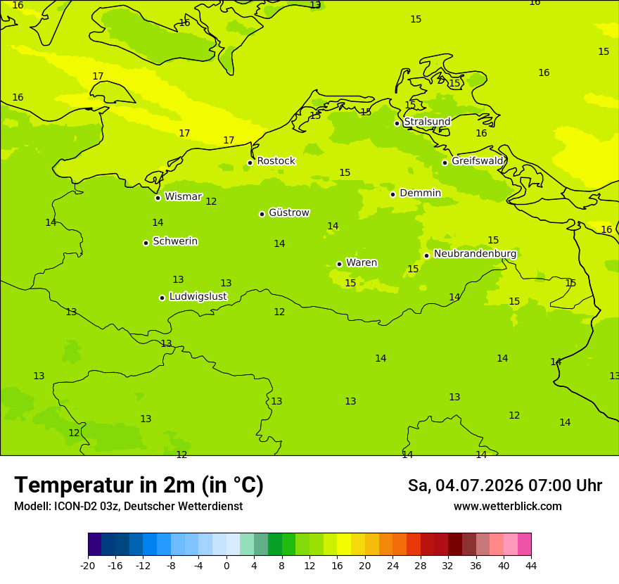 Temperatur