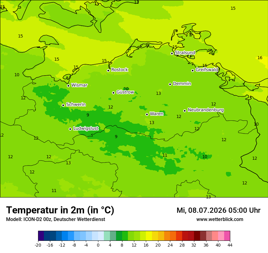 Temperatur