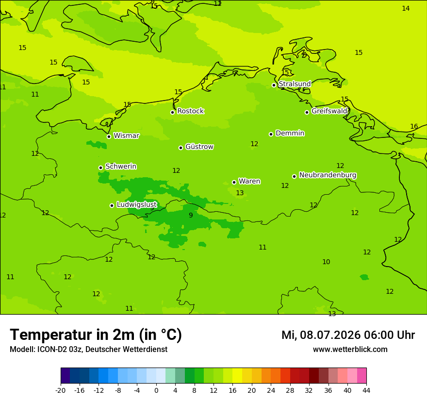 Temperatur