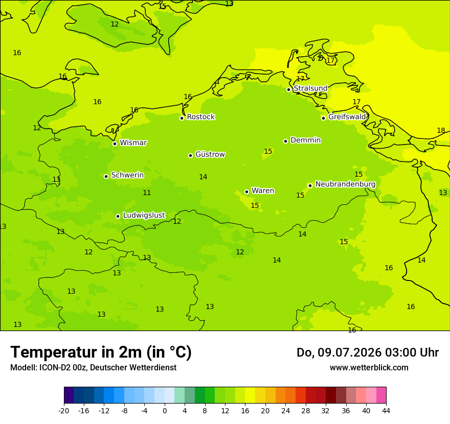 Temperatur