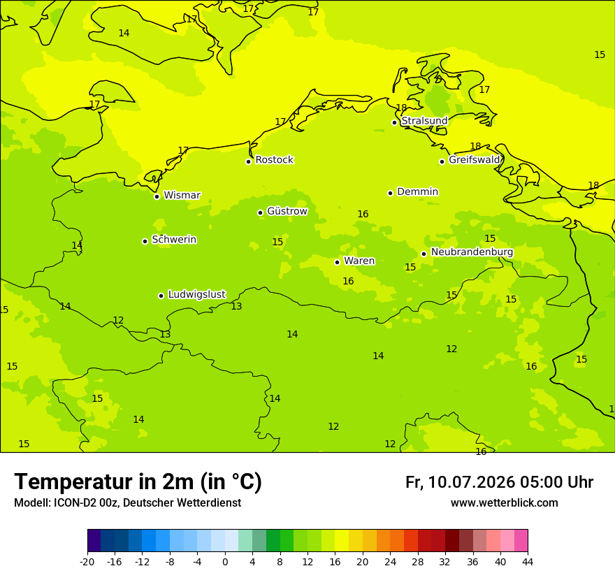 Temperatur