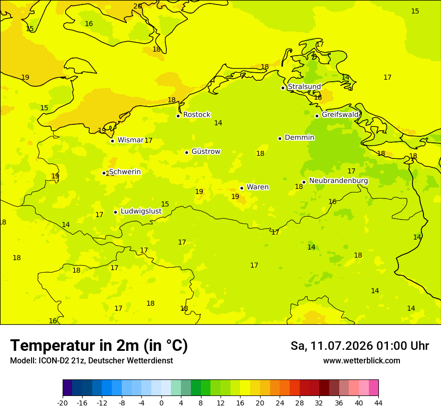Temperatur