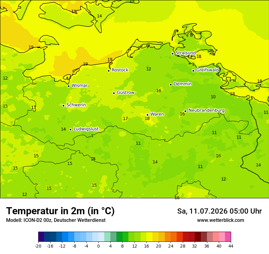 Temperatur
