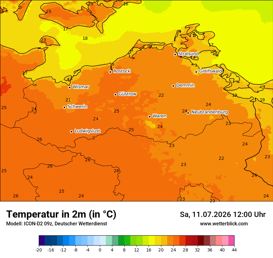 Temperatur