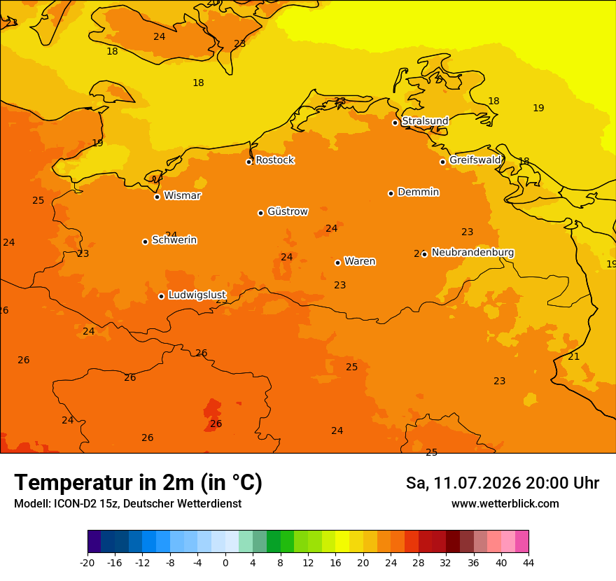 Temperatur